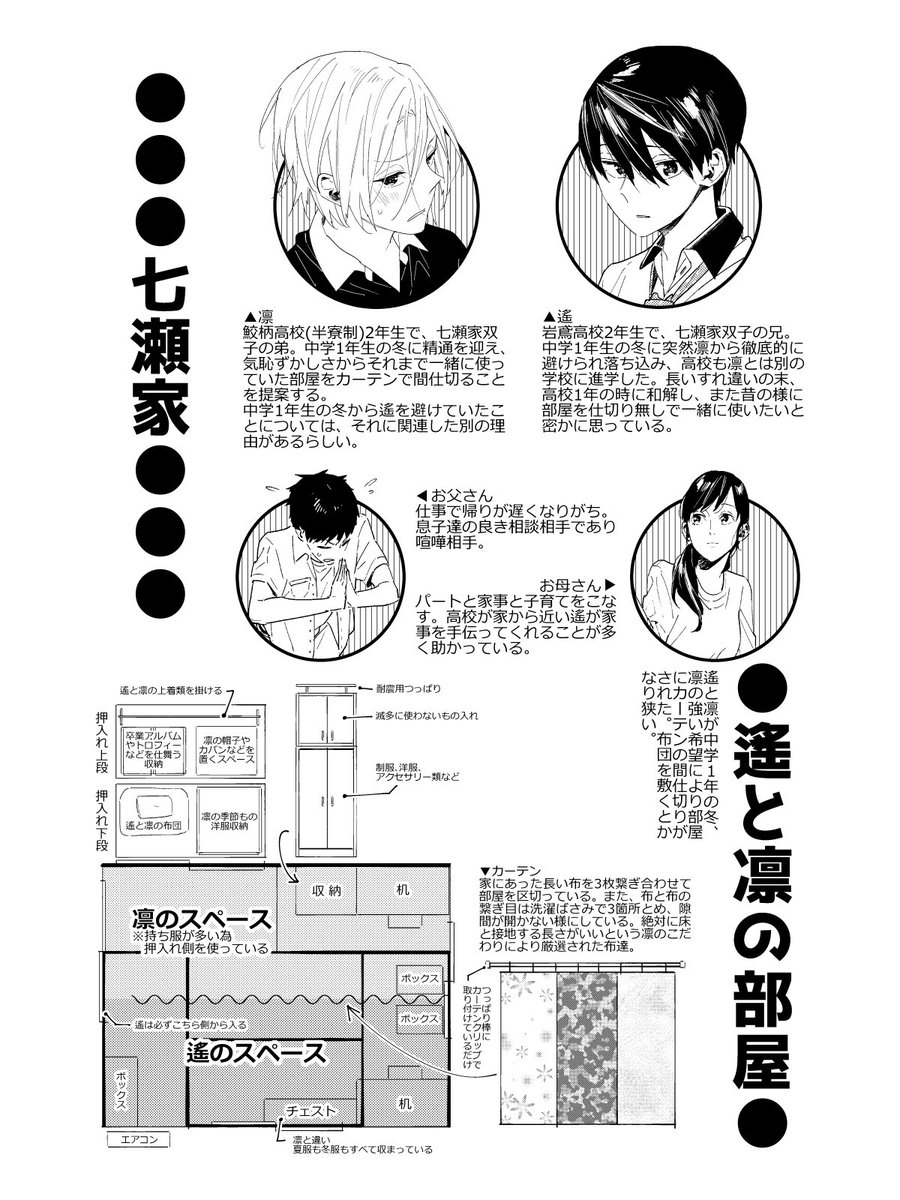 今回の表紙と好き勝手やりまくった設定…………多分設定の5～6割くらい本文に出てこないです
あ～こんな感じのアレなのね……と思って頂ければ……………… 