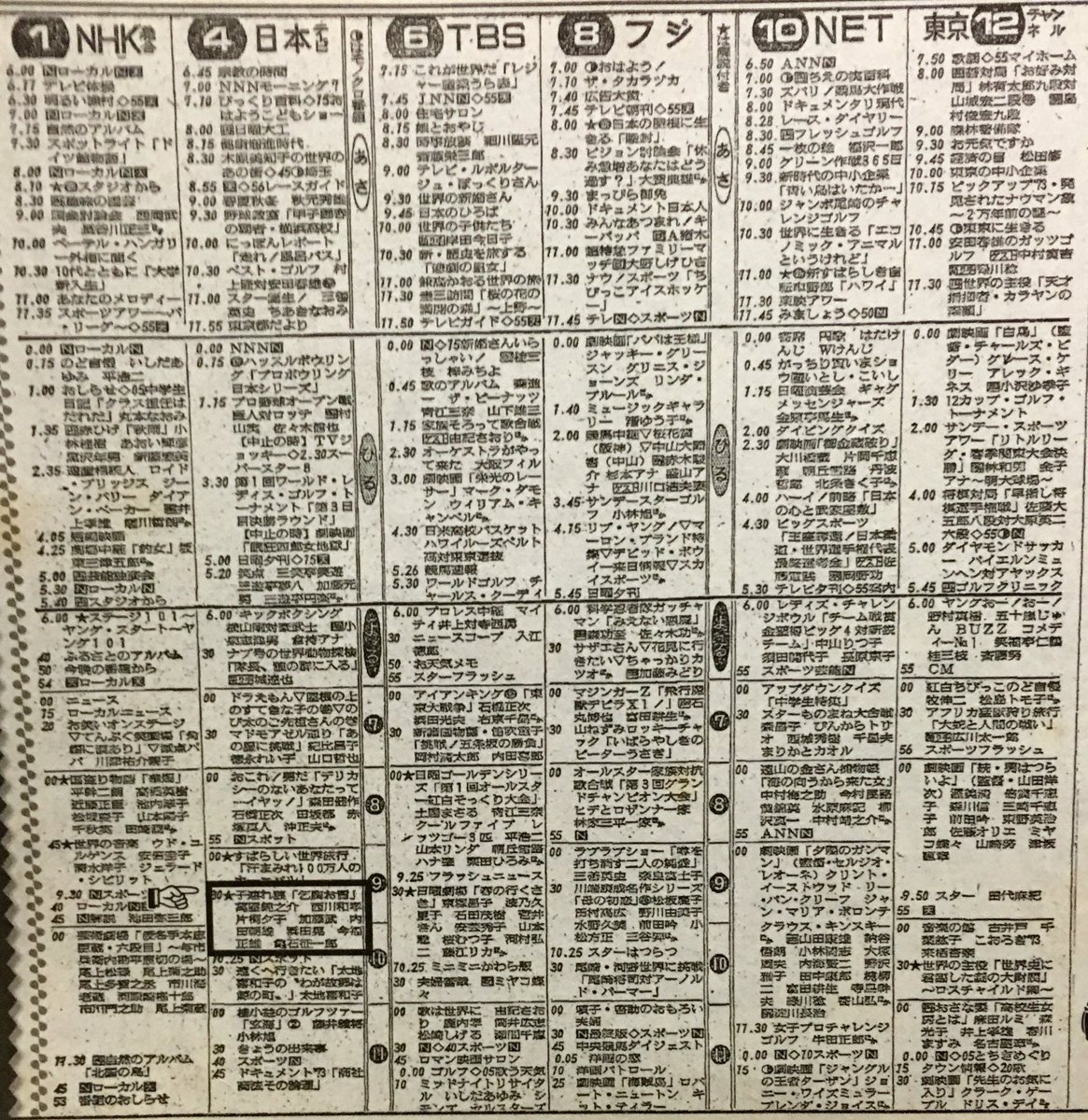 【美品】ONTV 1983年3月　アメリカテレビ番組表 MZ1500 on X: 