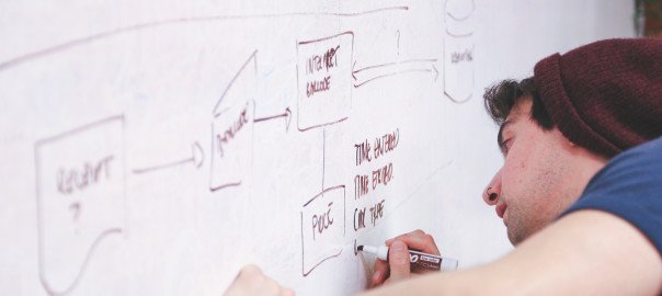 join_praxis's tweet image. #DoThingsThatDontScale (While You&apos;re an Employee): Tips for #Startup Workers: discoverpraxis.com/blog/doing-thi…