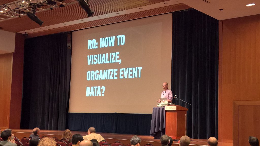 emrek's tweet photo. How to visualize and organize event data. Invited talk at #wsdm2016 by #mor naaman https://t.co/IavW73nX7a