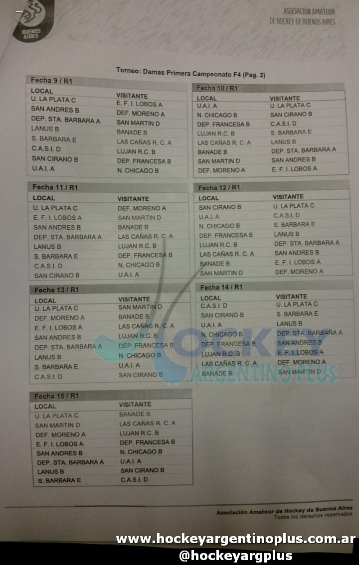 #Metro2016 Fixture Damas F4