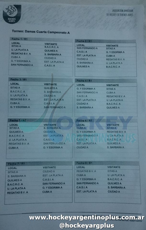 #Metro2016 Fixture Damas Cuarta A