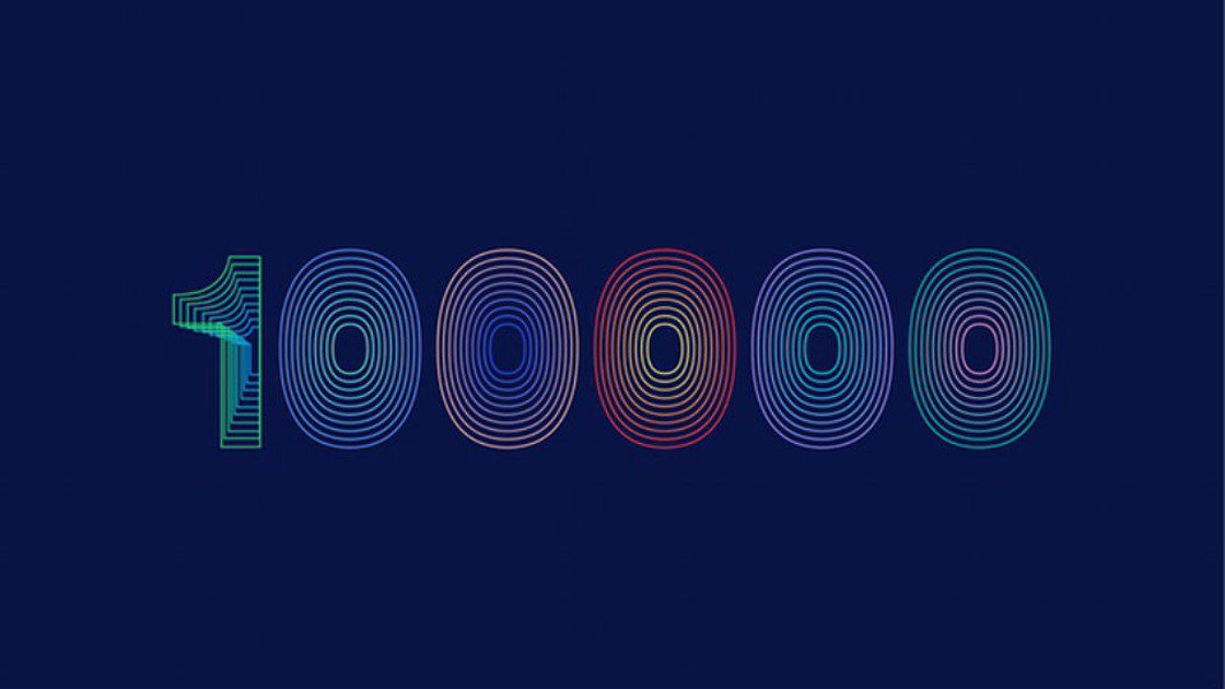 AddEmMarketing's tweet photo. #Kickstarter: 100,000 #FundedProjects, Shares 100 Astonishing Facts @franticnews @mashable https://t.co/LOwV4GelkT https://t.co/fu9cr8HpBA