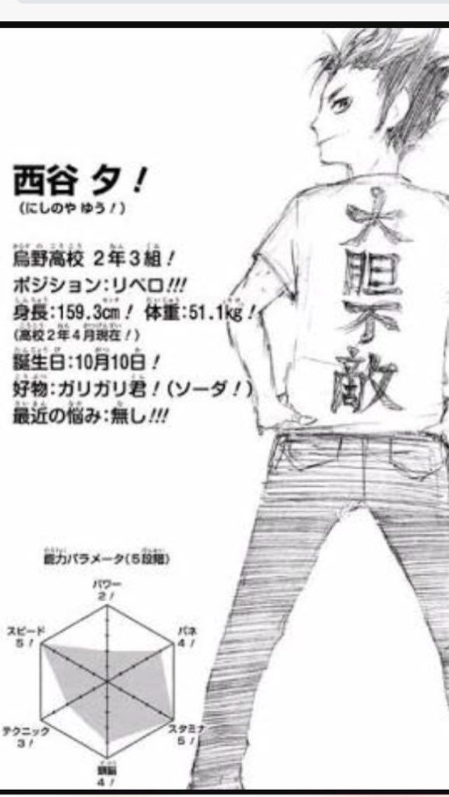 暇人のゆず در توییتر ハイキューほんと好きだわ 日向翔陽好きな人rt 影山飛雄好きな人rt 西谷夕好きな人rt 月島蛍好きな人rt ハイキュー好きな人rt Rtした人フォローする T Co 8asfdiz3xq
