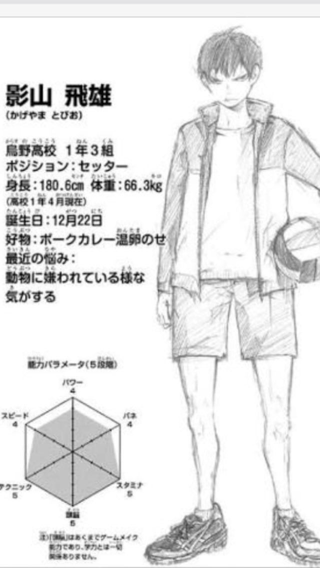影山飛雄好きな人ｒｔ Twitter Search Twitter