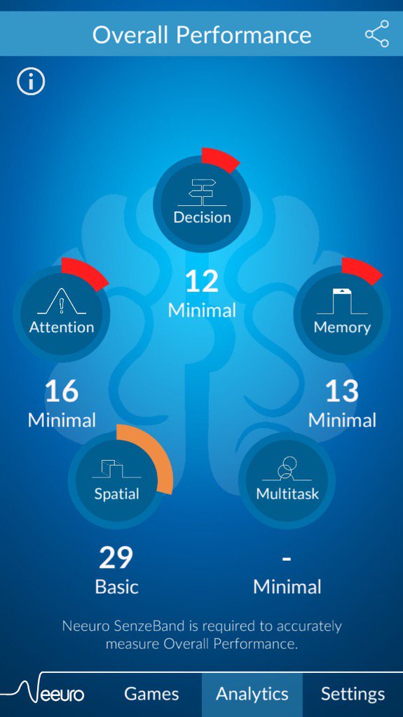 download univariate discrete