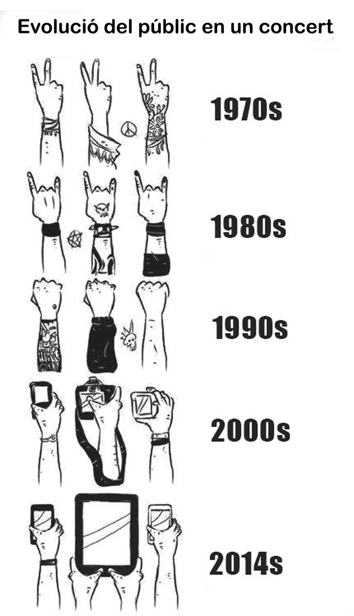 MuseudeGuissona's tweet image. #històriairiure