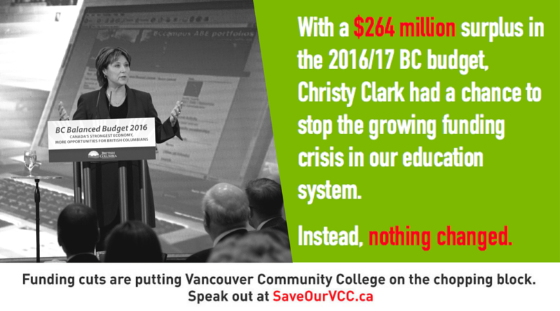 SaveOurVCC's tweet photo. Christy Clark ignored all 2016 finance committee recommendations.  Help #SaveOurVCC. Please RT https://t.co/S7r8Ei5ILN