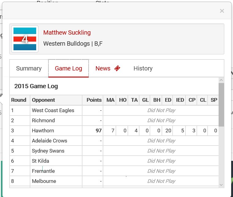 Dan Kregor tweet media