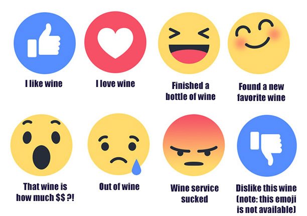 Julien Miquel Wine New Facebook Winelover Emojis All Feelings Are In Wine From T Co Gpt4odmehd Wineoclock T Co Nem0kwrie2