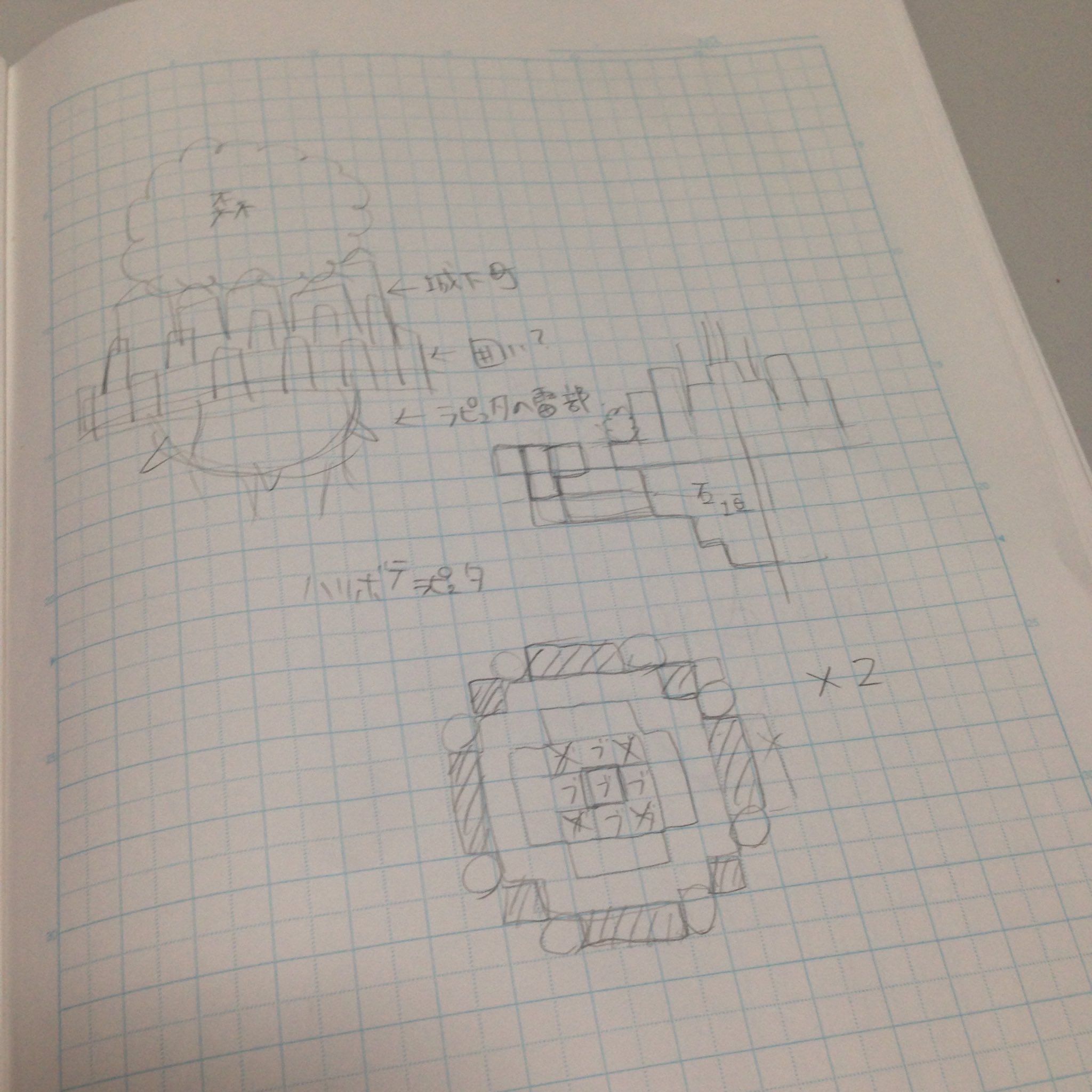 ゅきん ラピュタ作ったw 今回は描いた設計図を載せてみよう 設計図とはw Dqb T Co 4g5bvyzgbf