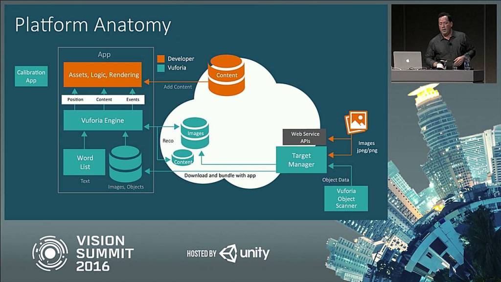 CodeChannels's tweet photo. Creating Mixed Reality Apps with Vuforia #AugmentedReality #VisionSummit #VisionSummit2016… https://t.co/5jfkrphqD0 https://t.co/WJiRyhKg3x