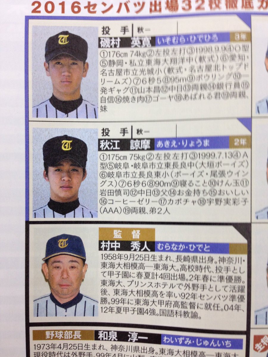 RT @gf3KfX0RHWLDJ6g: 雑誌ホームランの選抜特集で東海大甲府は静岡県