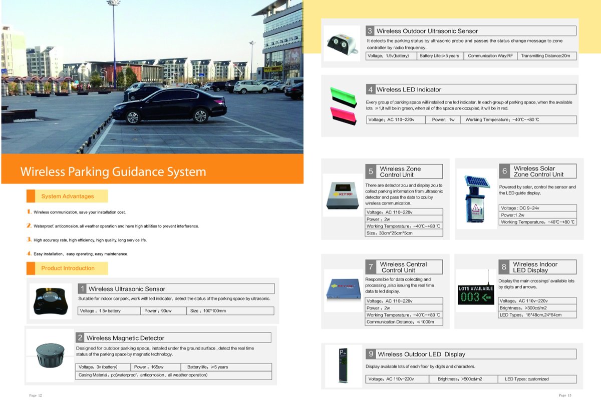 ikeytop's tweet photo. #WirelessParkingGuidanceSystem lot Detector for outdoor parking guidance system allow you to park. https://t.co/47YCCKWEjz