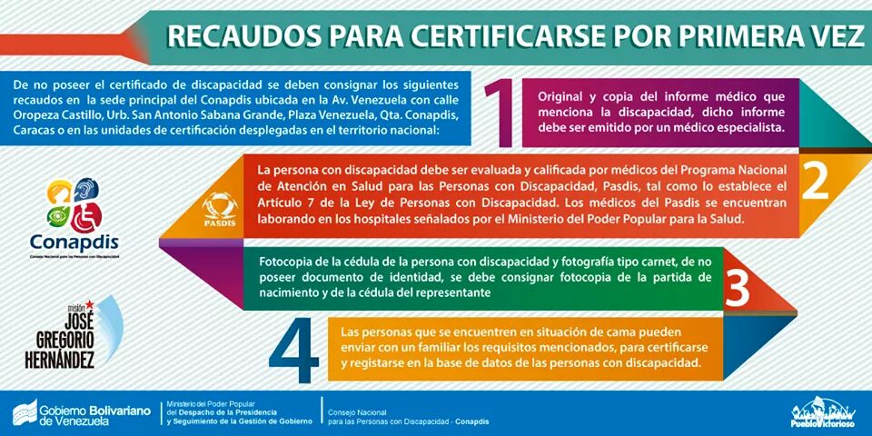 Conapdis's tweet photo. #FelizViernes Conoce los requisitos para obtener la certificación de la discapacidad. https://t.co/RVRLhCScCs