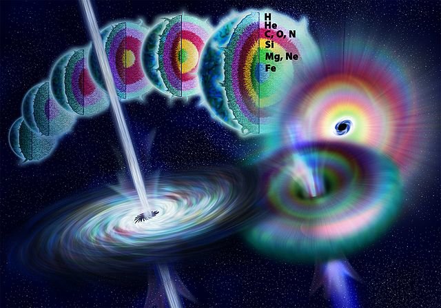 AstronomyAvenue's tweet photo. #Astroflashback
July 2 1967 14:19 UTC
US satellites Vela 3 & 4 detected 1st Gamma ray burst
https://t.co/KvJ1qPDUng https://t.co/2L6qScPpwU