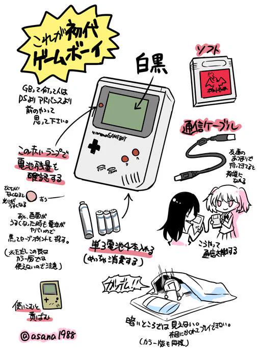 現代の若者よ・・見よ！これが初代ポケモンを流行らせたゲーム機だ！！