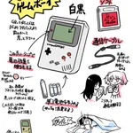 現代の若者よ・・見よ!これが初代ポケモンを流行らせたゲーム機だ!