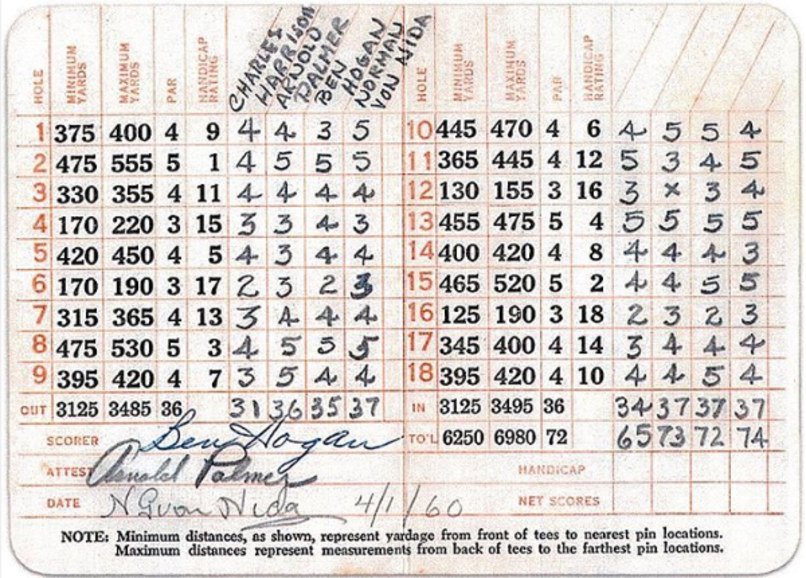 GolfDigest's tweet image. The amateur who beat Hogan by seven, Palmer by eight at Augusta National: glfdig.st/dQTGqda