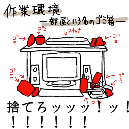 作業環境 #1ふぁぼごとに私の絵描くときのどうでもいい情報を提供します 