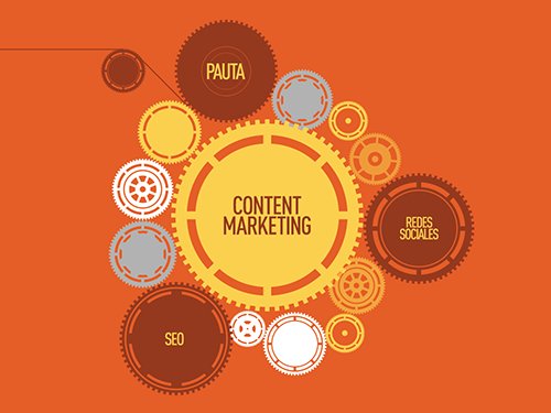 ScreenMediaCo's tweet photo. BASE ESTRUCTURAL DE UNA ESTRATEGIA DIGITAL https://t.co/SpMwfaYMk1 https://t.co/n3r4QdJ1Qb