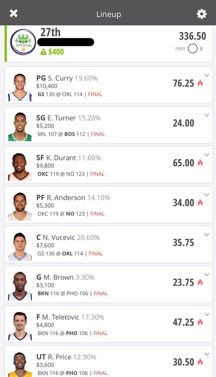 TheDFSKings's tweet photo. The Kings went to work on em' last night!! 🤑🔥  Website is coming soon so get these free picks while you can! https://t.co/ILnN35QiPj