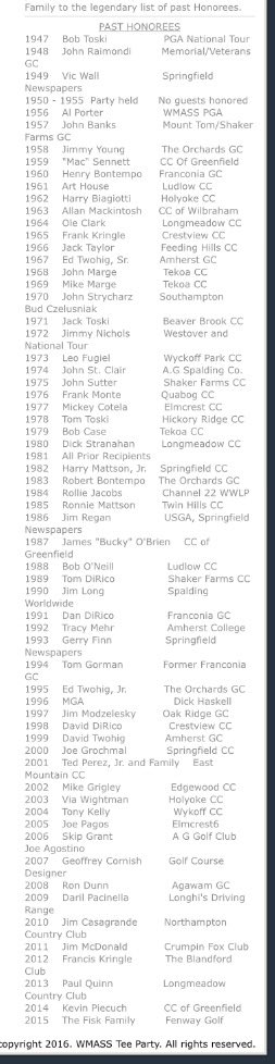 Past Honorees of The Western Mass Tee Party