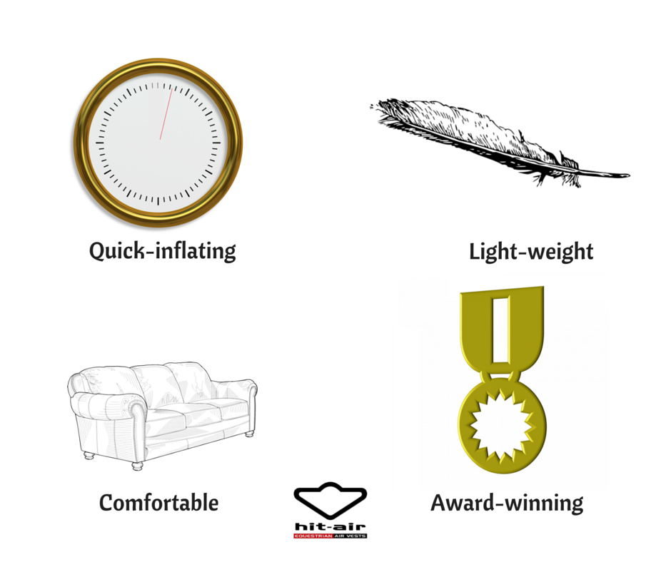 Brush up on Hit-Air facts and FAQs here: bit.ly/1nCP6ka