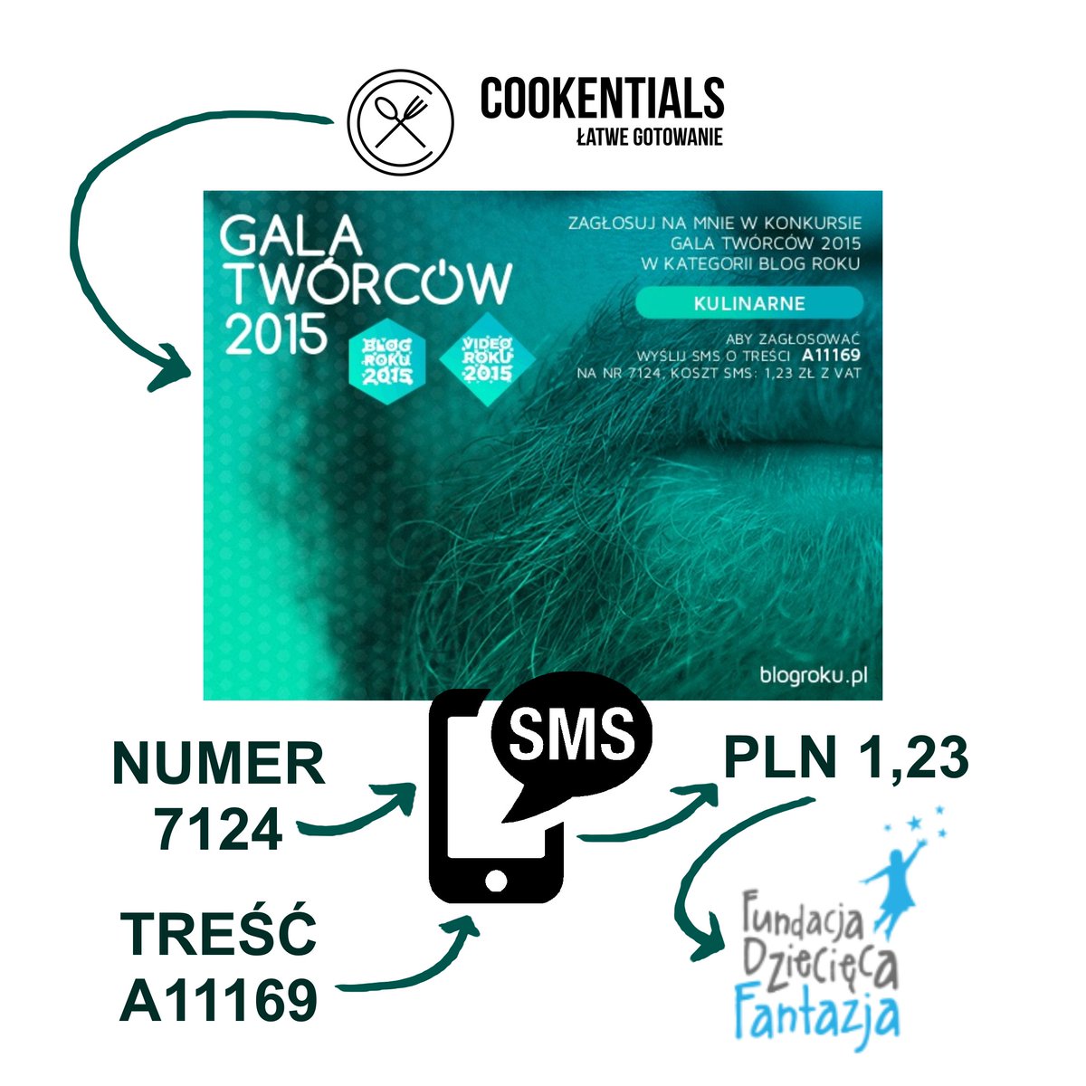 cookentials's tweet image. Wyślij SMS w konkursie @BlogRoku w treści wpisująć A11169