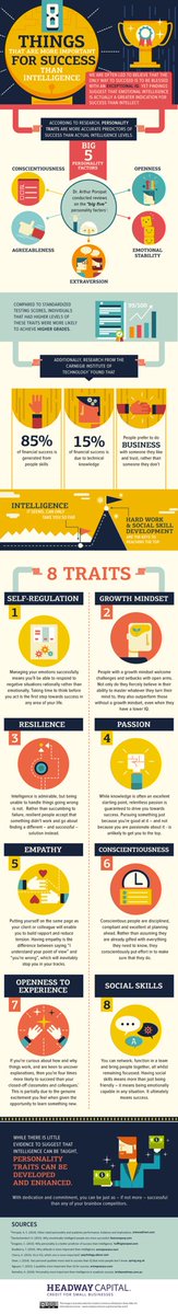 TheTokyoShow's tweet photo. Neat little infographic from Headway Capital on 8 traits of the most successful people. https://t.co/VorKzjWJNz