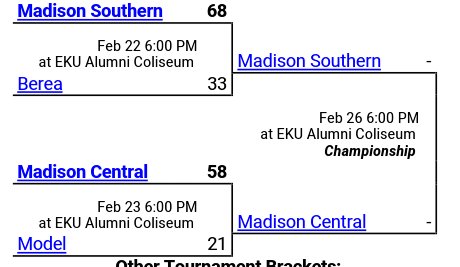 Southern Hoops tweet media