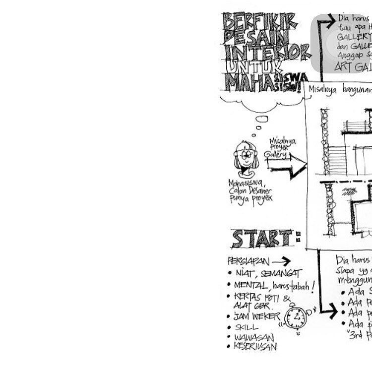 DesignRambles's tweet image. #designthinking #designprocess #designplan #brainstorming #design by @justdetty akademisi dan praktisi #desaininter…