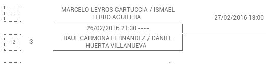 PadelDragon's tweet photo. Hoy en #IsmaFerro en #BronzeSabadell @FCatalanaPadel @padelarium @SeventySixPadel https://t.co/a08zK6Tvlk