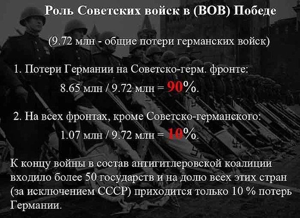 Победа россии в великой отечественной войне. Победа ссср в великой отечественной войне. Победа россии в великой отечественной войне. Окончание великой отечественной войны. Знаменательные даты великой отечественной войны.