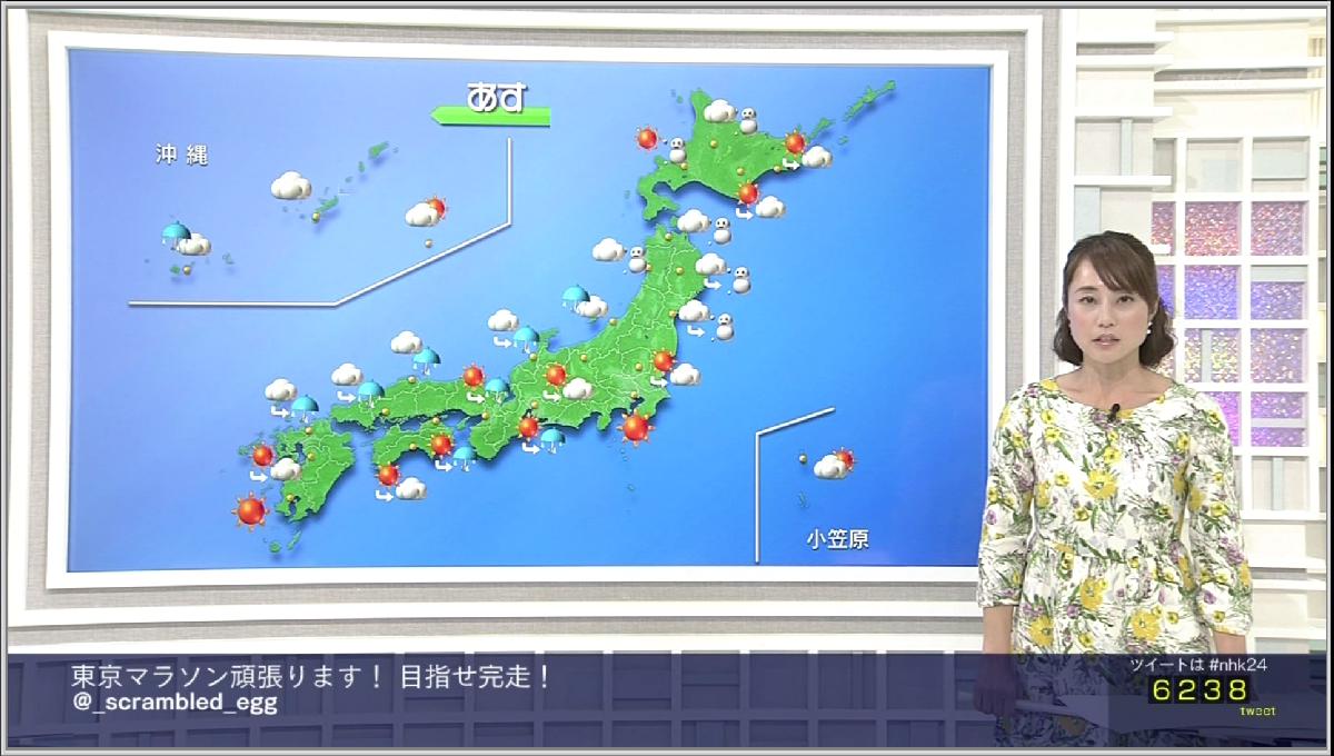 マラソン 坂下 恵理