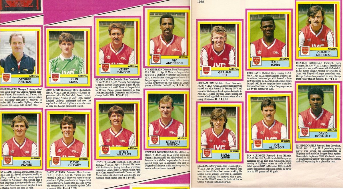 OldSchoolPanini's tweet image. ARSENAL F.C 1986-87
