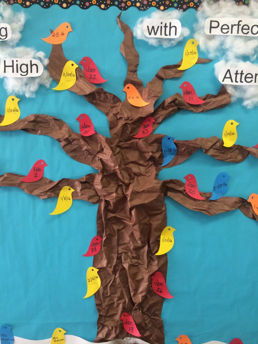 6thFerrell's tweet photo. Love all the great ideas  #TLIM https://t.co/pqlFlUS7T5