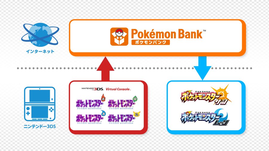 ポケットモンスター赤 がやっぱり楽しくて嬉しい クレセント クローゼット