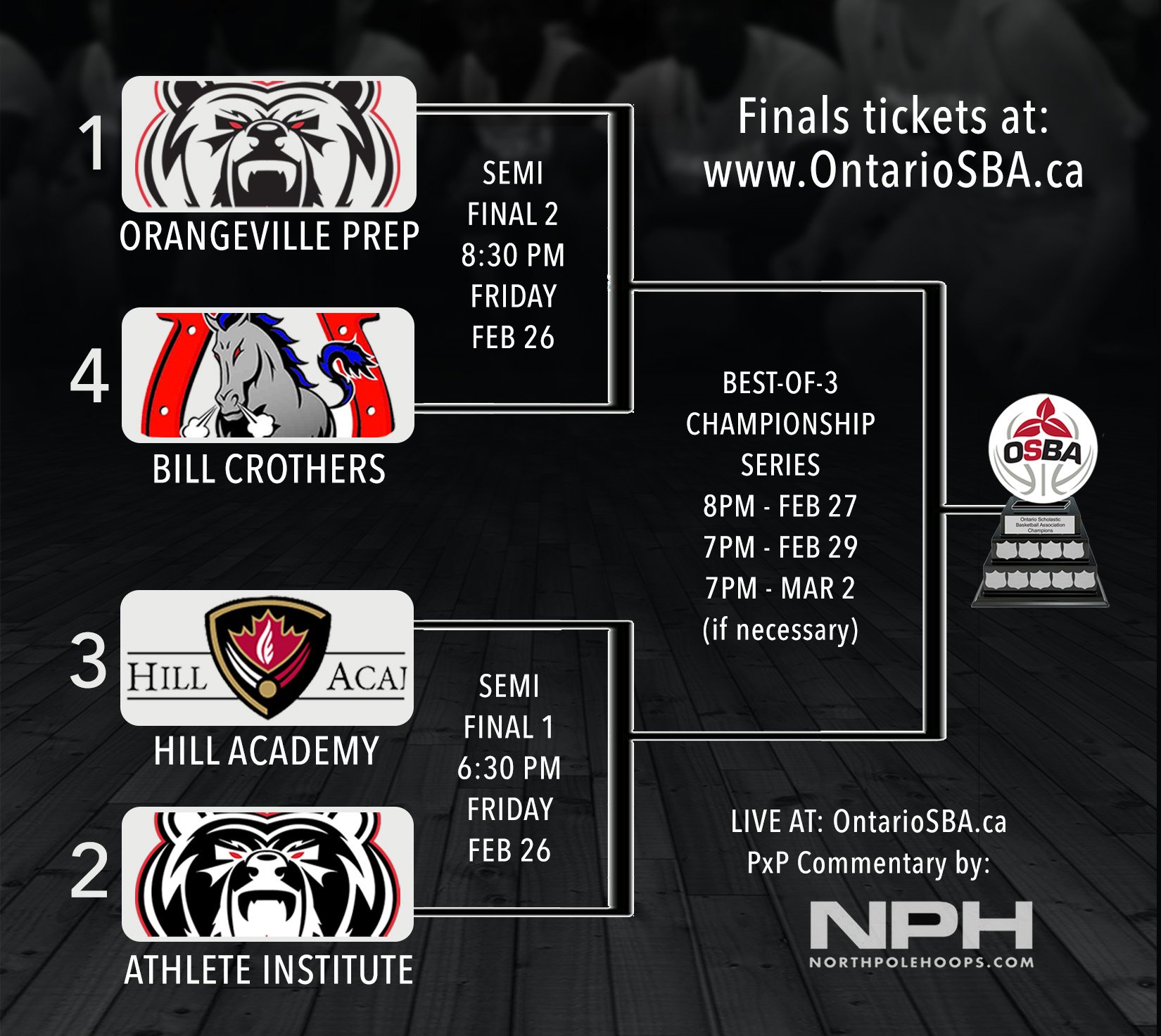 OSBA on Twitter: 