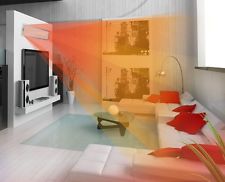 WOW look at that...PANEL...wow look at that PANEL...its FAR INFRARED HEAT