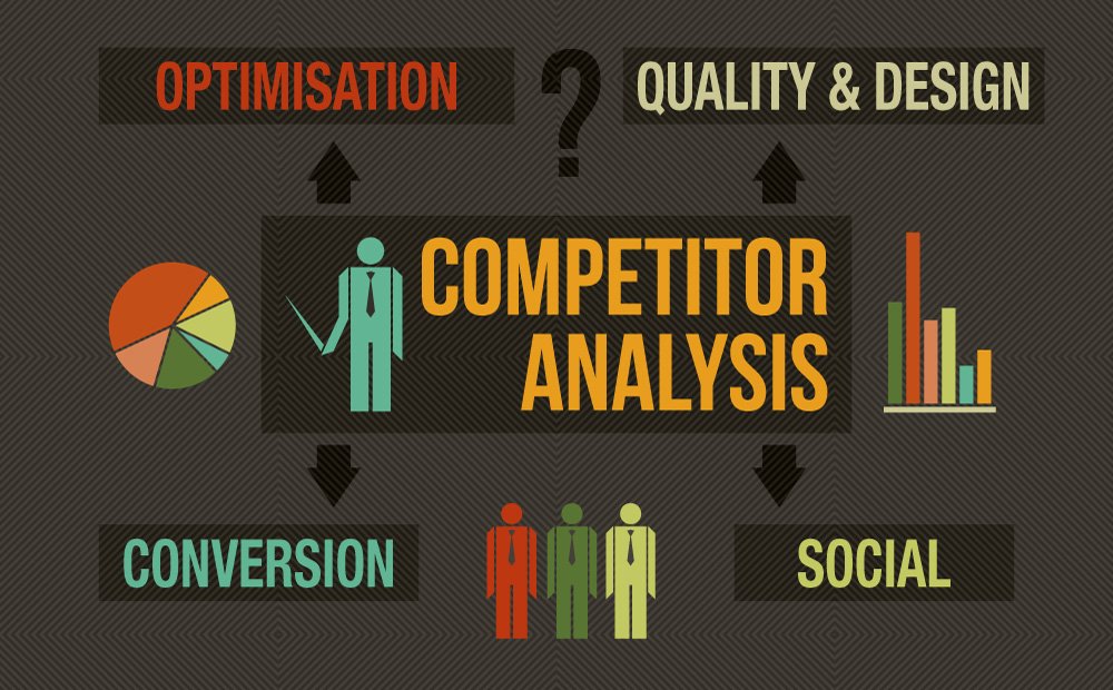 Mr_KingYahya's tweet image. Competitor Analysis: A Must Have For Success In 2016!
buff.ly/1TDjlTT  
#SEO #Marketing #Keyword  #Analysis