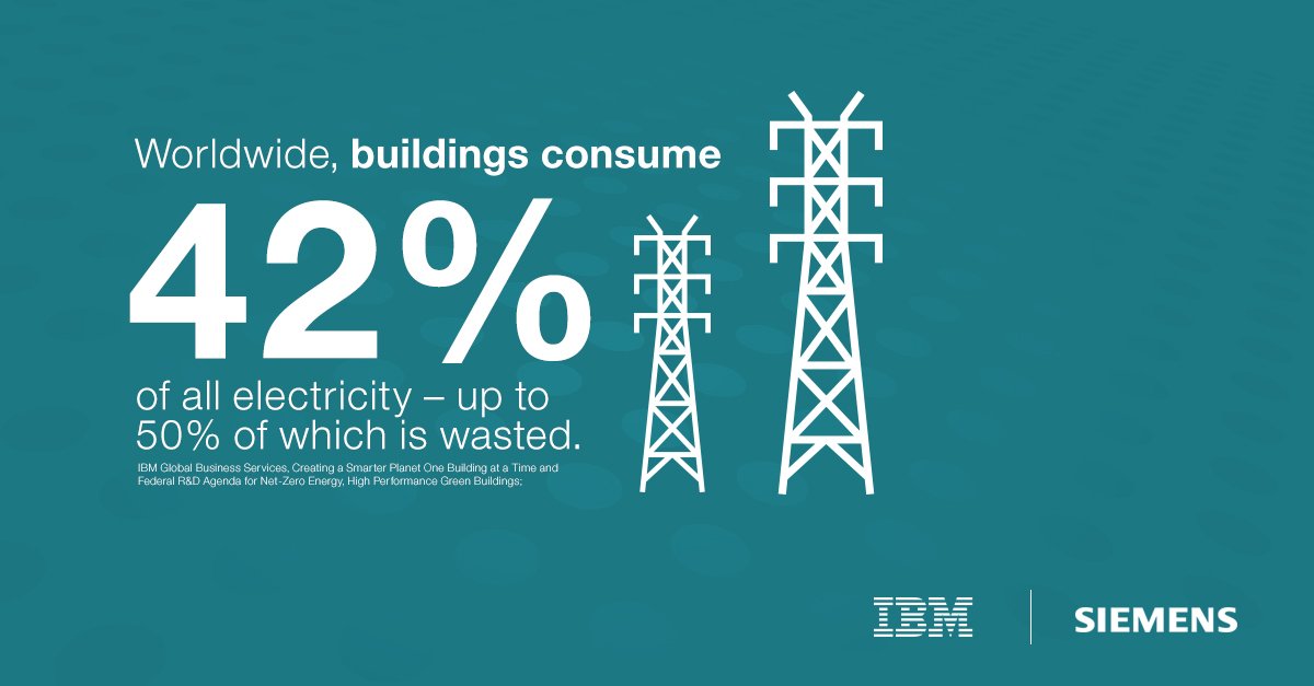 SiemensUSA tweet picture