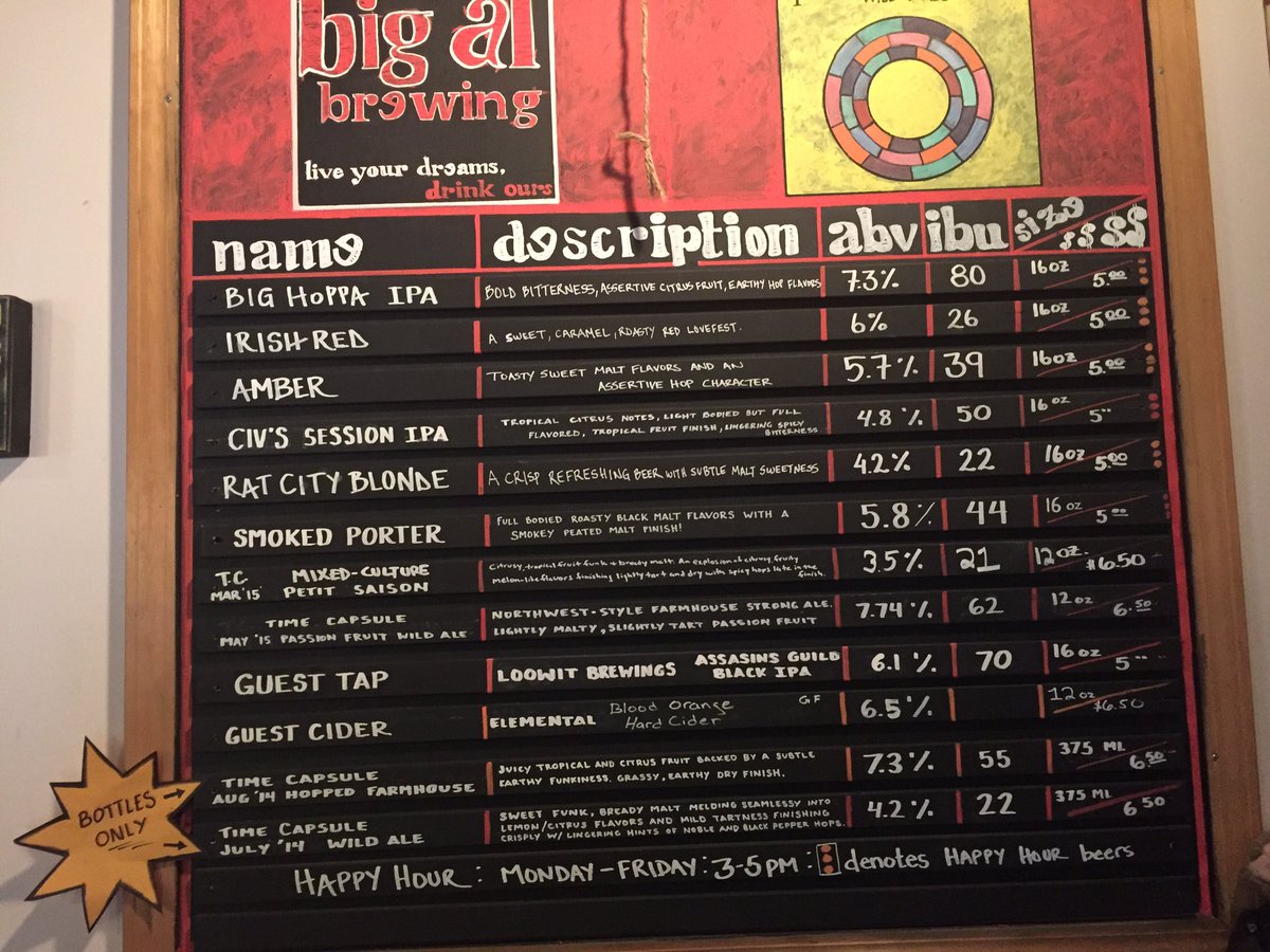 Our tasting room beer &amp; cider options for today! Feel free to bring in a taco truck, <a href="/zippysburgers/">Zippy's</a> or <a href="/Prolepizza/">Proletariat Pizza</a>