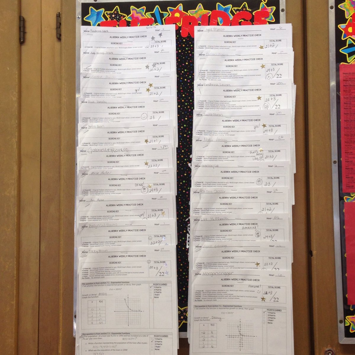 MoranMath's tweet image. Algebra 2 students getting 100% on the quiz today! My fridge is bursting! 20 people! Awesome! #gobigreds