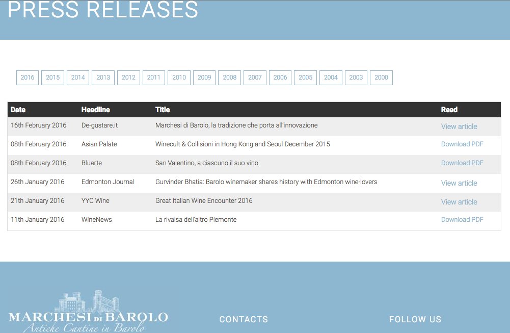 yycwine's tweet photo. Sending out our appreciation to @MarchesiBarolo for inclusion of our coverage of @VendemmiaWines #GIWE
#barolo https://t.co/XeU7t59khQ