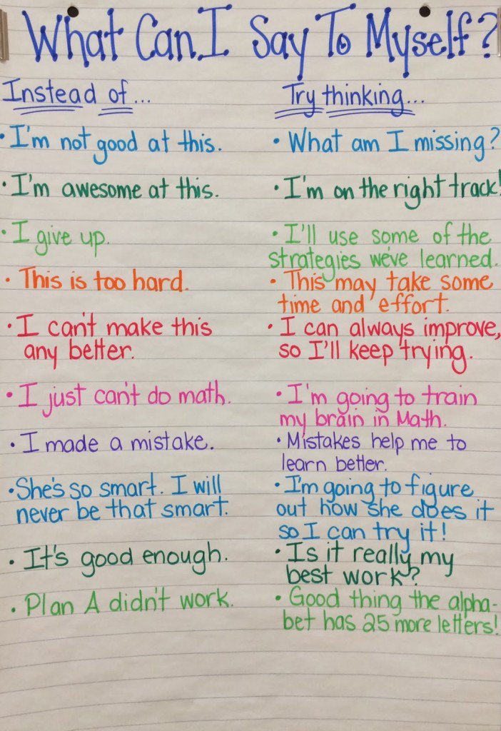 WatsonSciClass's tweet photo. Love this example of growth mindset poster from Fieldcrest Elem. Teaching Can Do Attitude every day! #baltpdx https://t.co/DG8Q8vY6gy