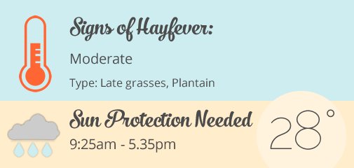 Remadee_nz's tweet image. Today's pollen and sun protection alert for the Waikato, New Zealand #hamiltron #lovethetron #HamiltonWaikato