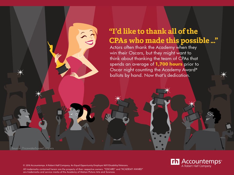 RT <a href="/Accountemps/">Accountemps</a>: Did you know CPAs count ballots for the #2016Oscars?  ow.ly/YOfcF