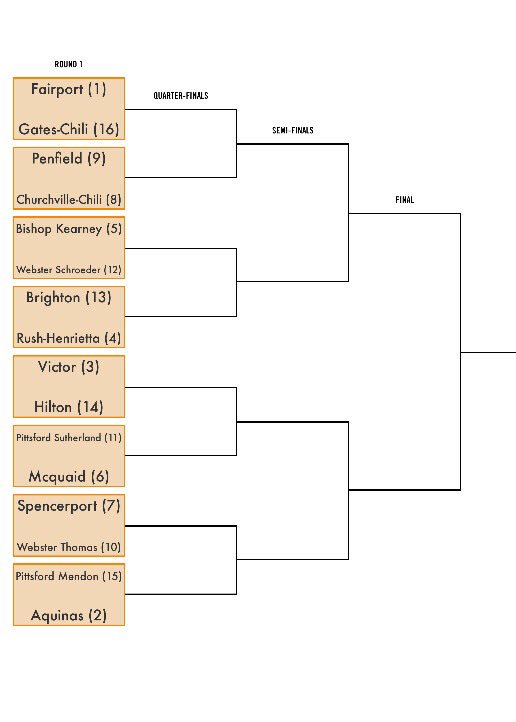 SectionVpolls's tweet photo. @SectionVpolls https://t.co/Hhtx5Qt2Zo