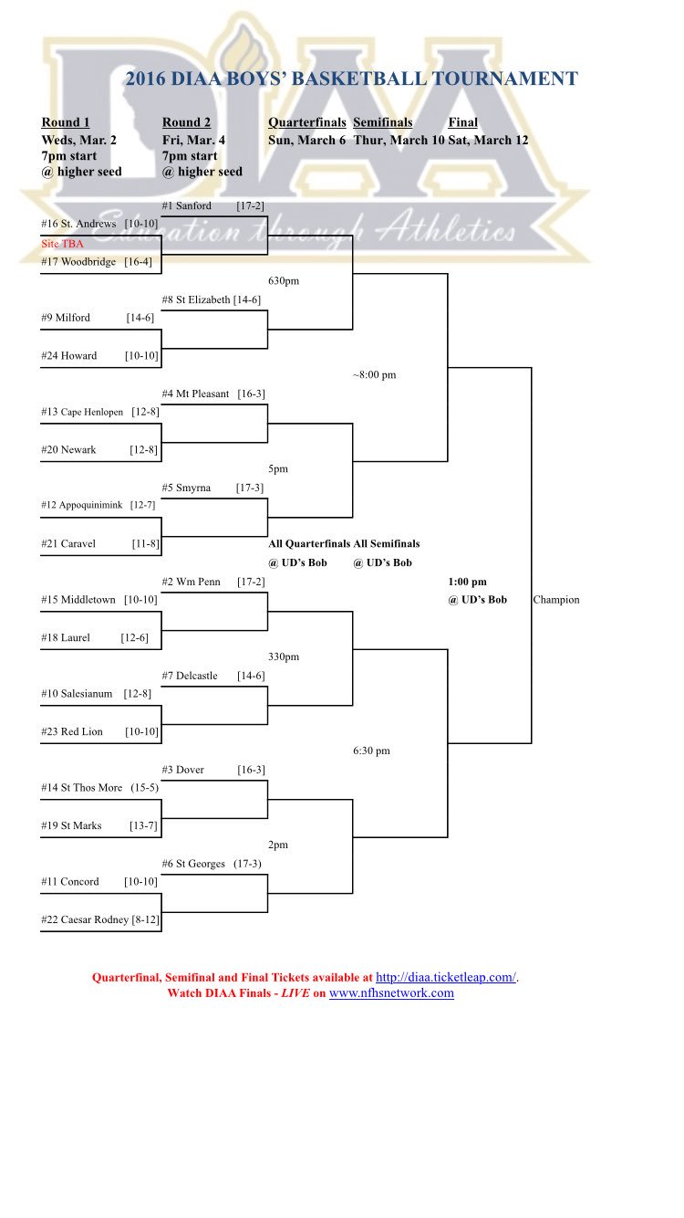 Diaa Basketball Tournament 2024 Tickets Gabi Pammie